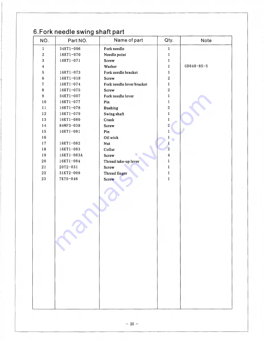 Consew 3421UX5-2 Operating Instructions Manual Download Page 24