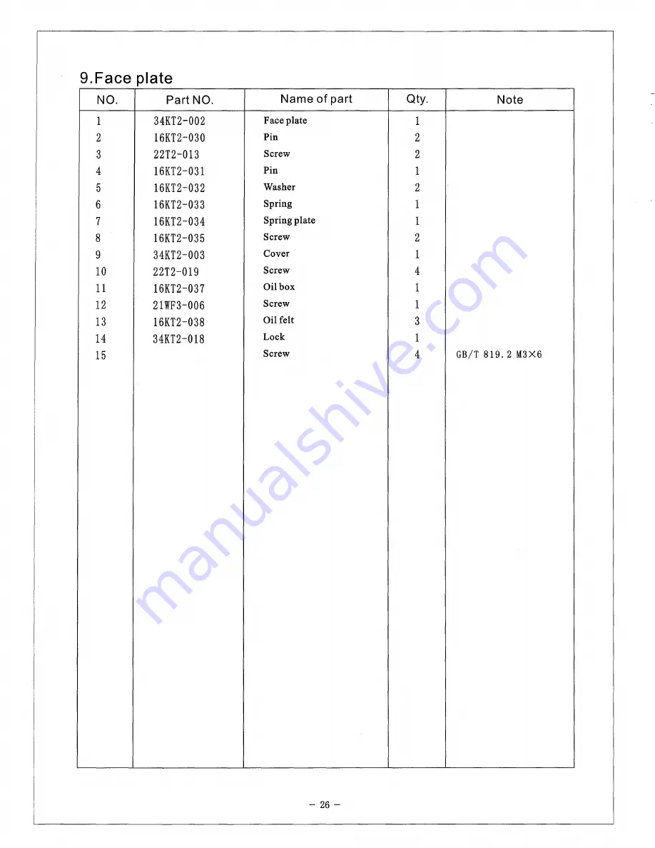 Consew 3421UX5-2 Operating Instructions Manual Download Page 30