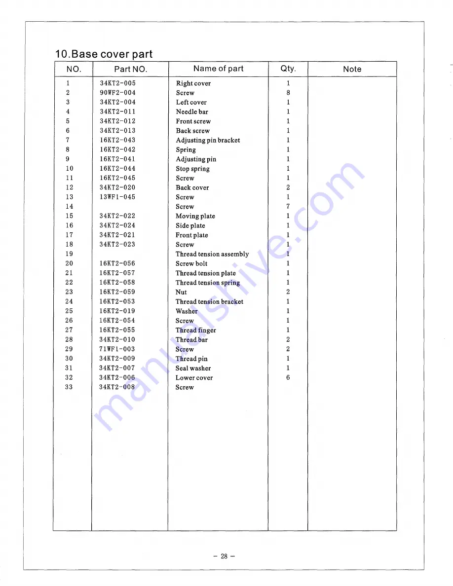 Consew 3421UX5-2 Operating Instructions Manual Download Page 32