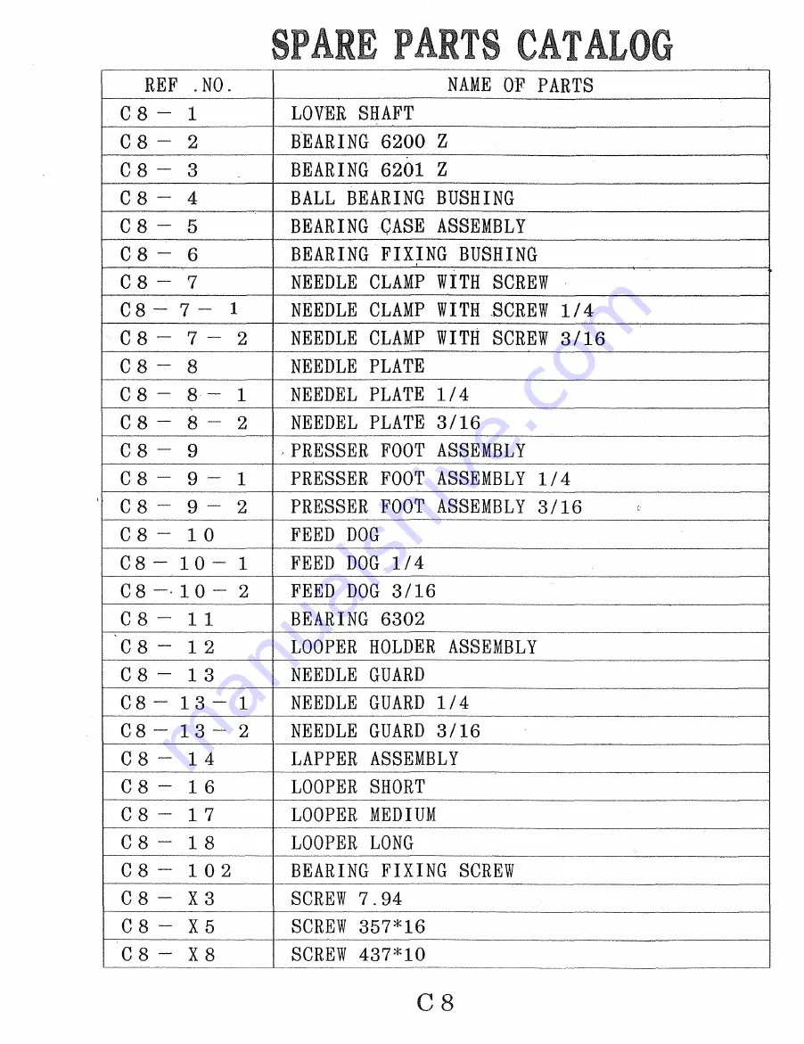 Consew 345-2DP Parts Book Download Page 49