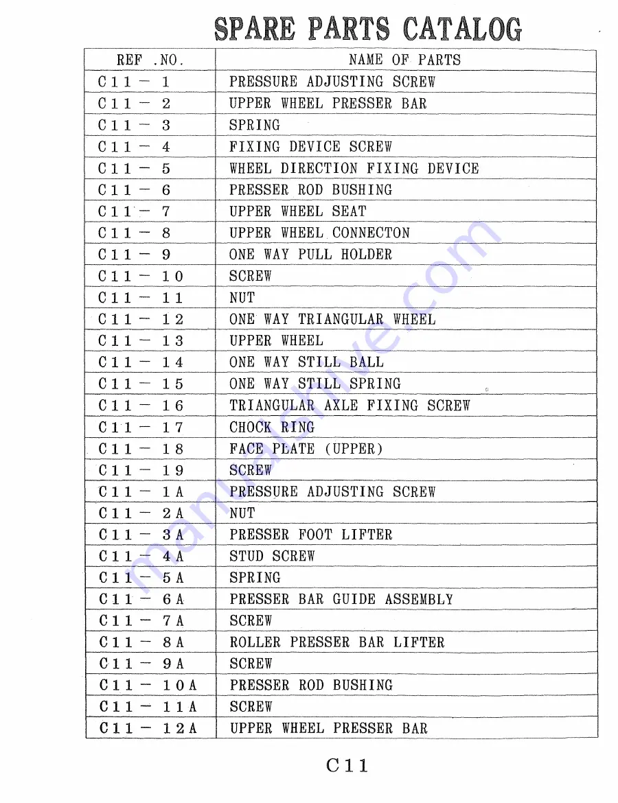 Consew 345-2DP Parts Book Download Page 60