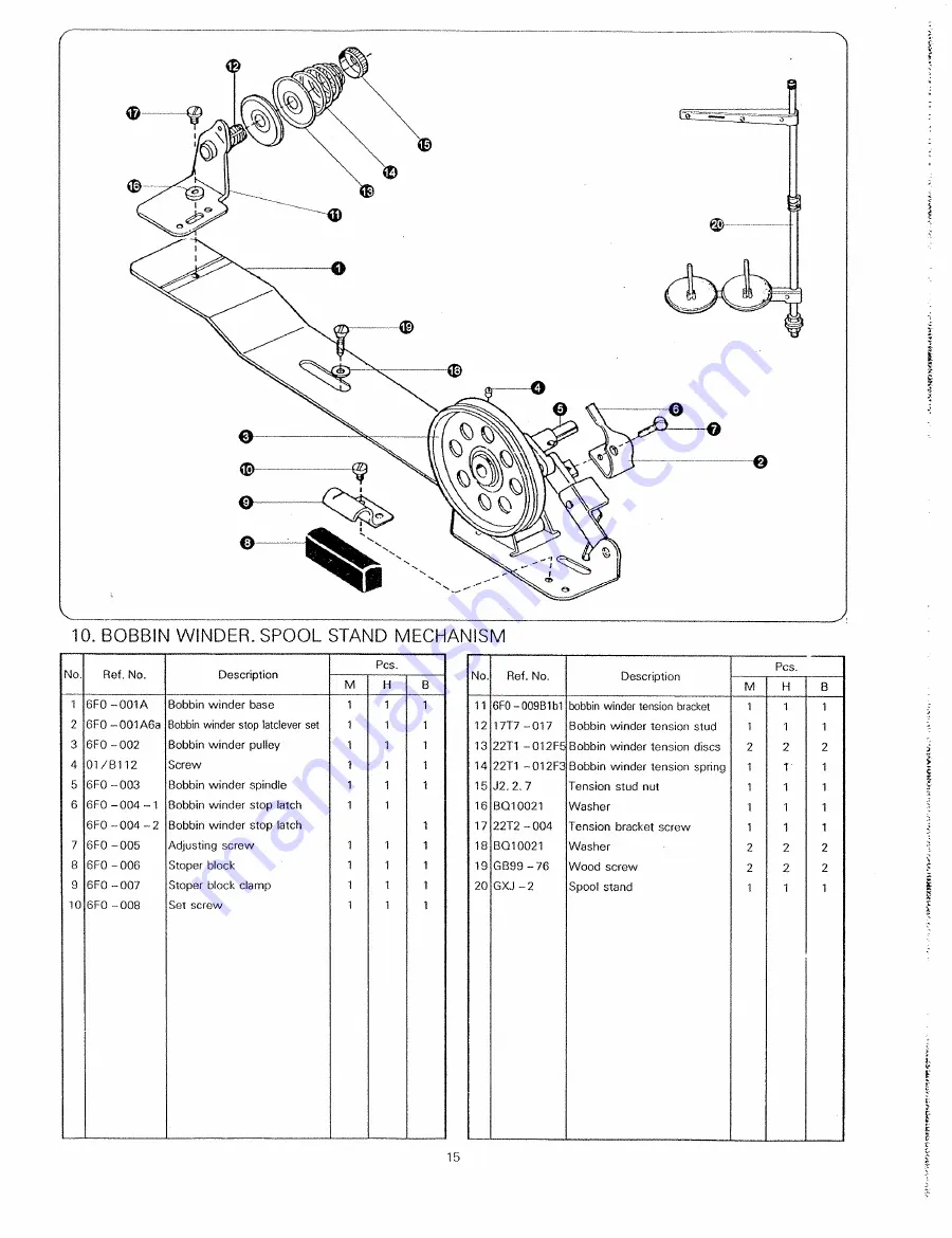 Consew 7360R-1 Скачать руководство пользователя страница 16