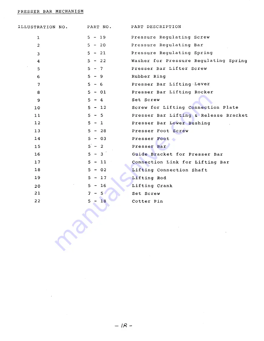 Consew CN 2230 R Operating Instructions & Parts List Manual Download Page 19