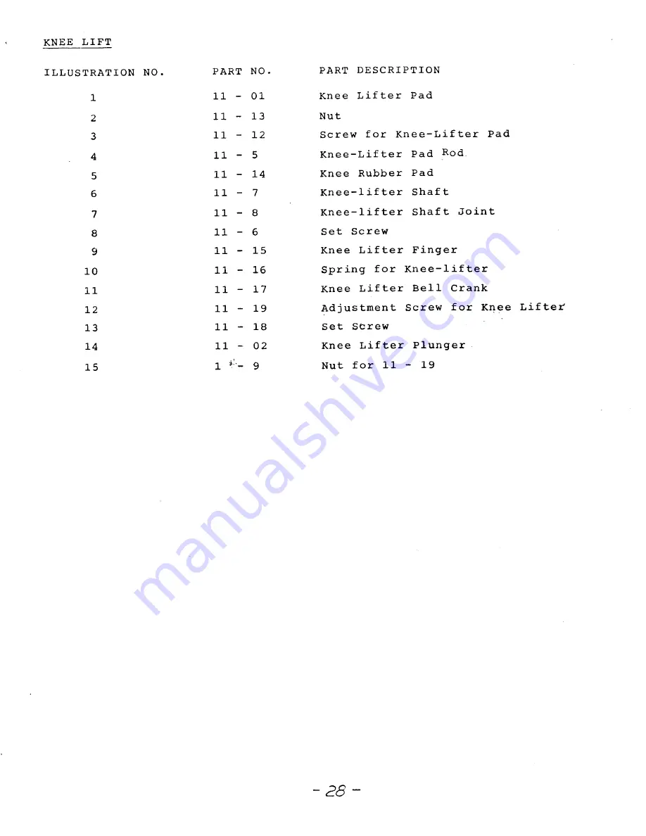 Consew CN 2230 R Operating Instructions & Parts List Manual Download Page 29