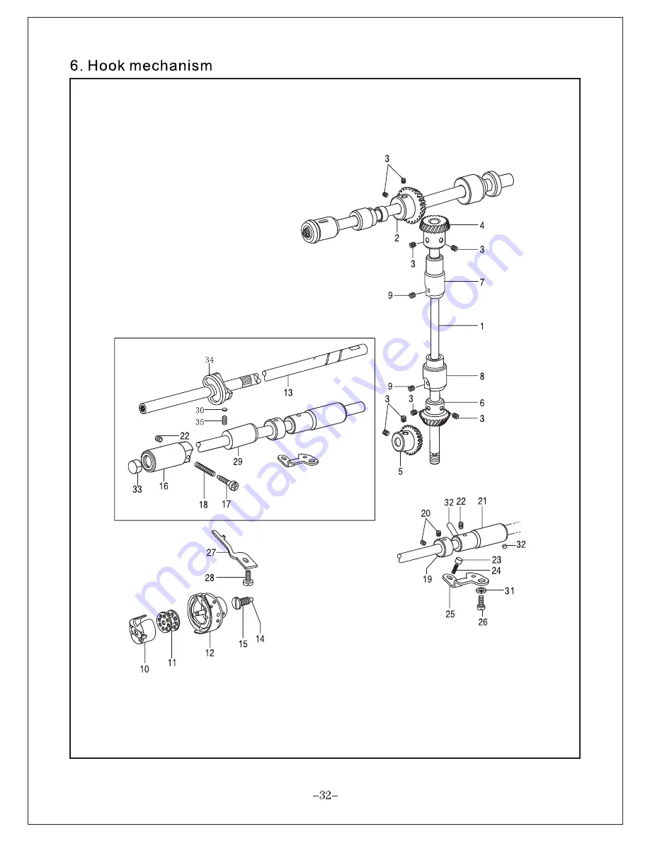 Consew P1206RB-7 Operation Instruction Manual Download Page 36