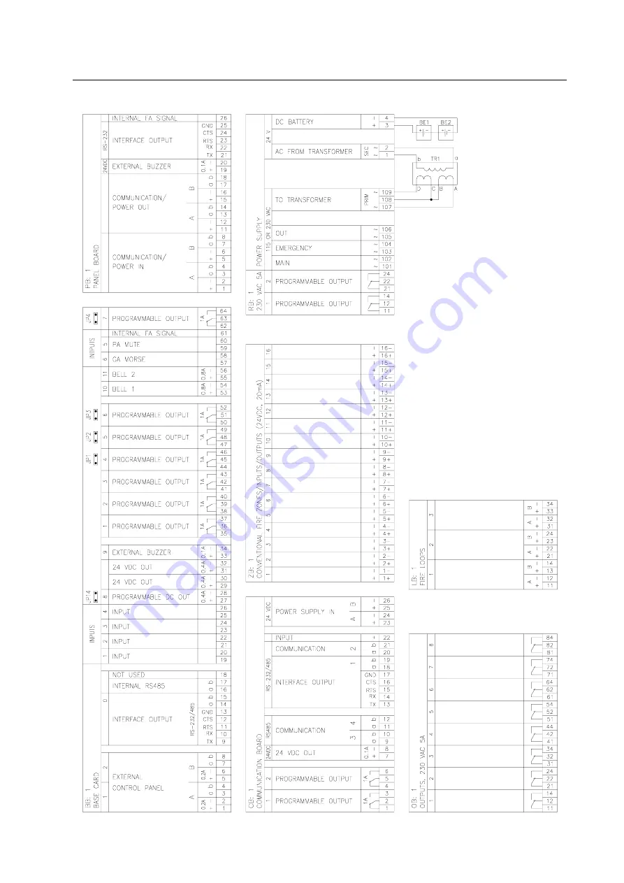 Consilium Salwico CS4000 Скачать руководство пользователя страница 24