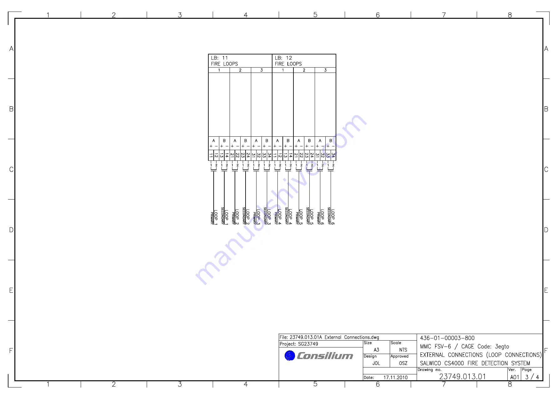 Consilium Salwico CS4000 Скачать руководство пользователя страница 243