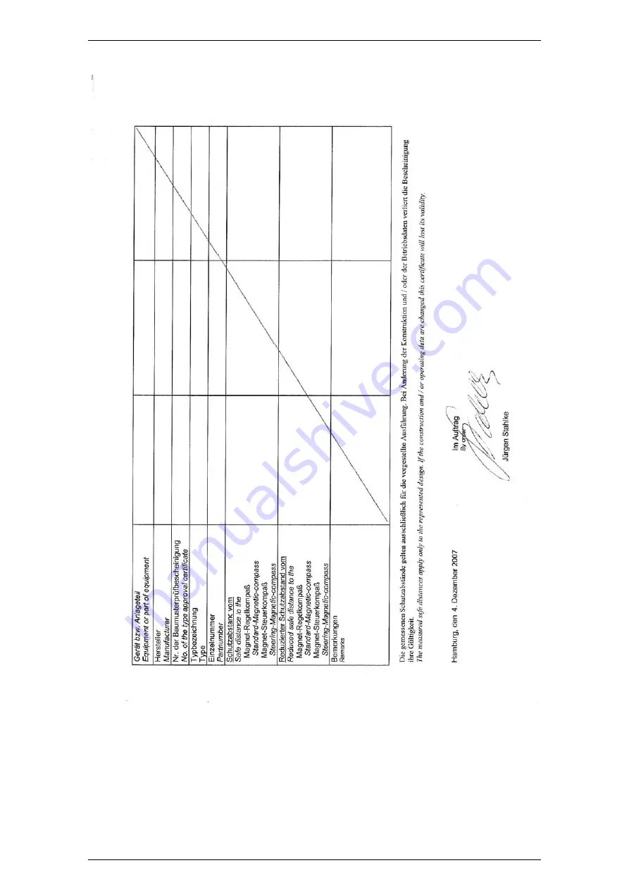 Consilium SRT Technical Manual Download Page 14