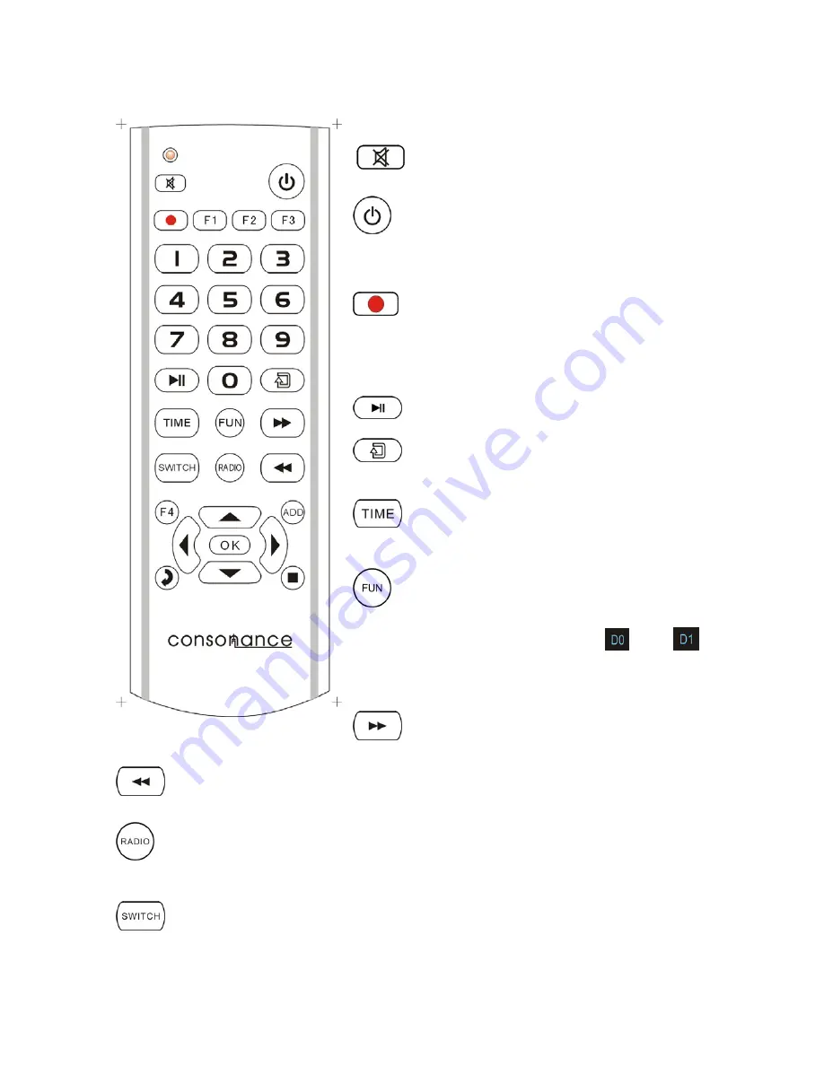 Consonance D-Linear7 User Manual Download Page 8