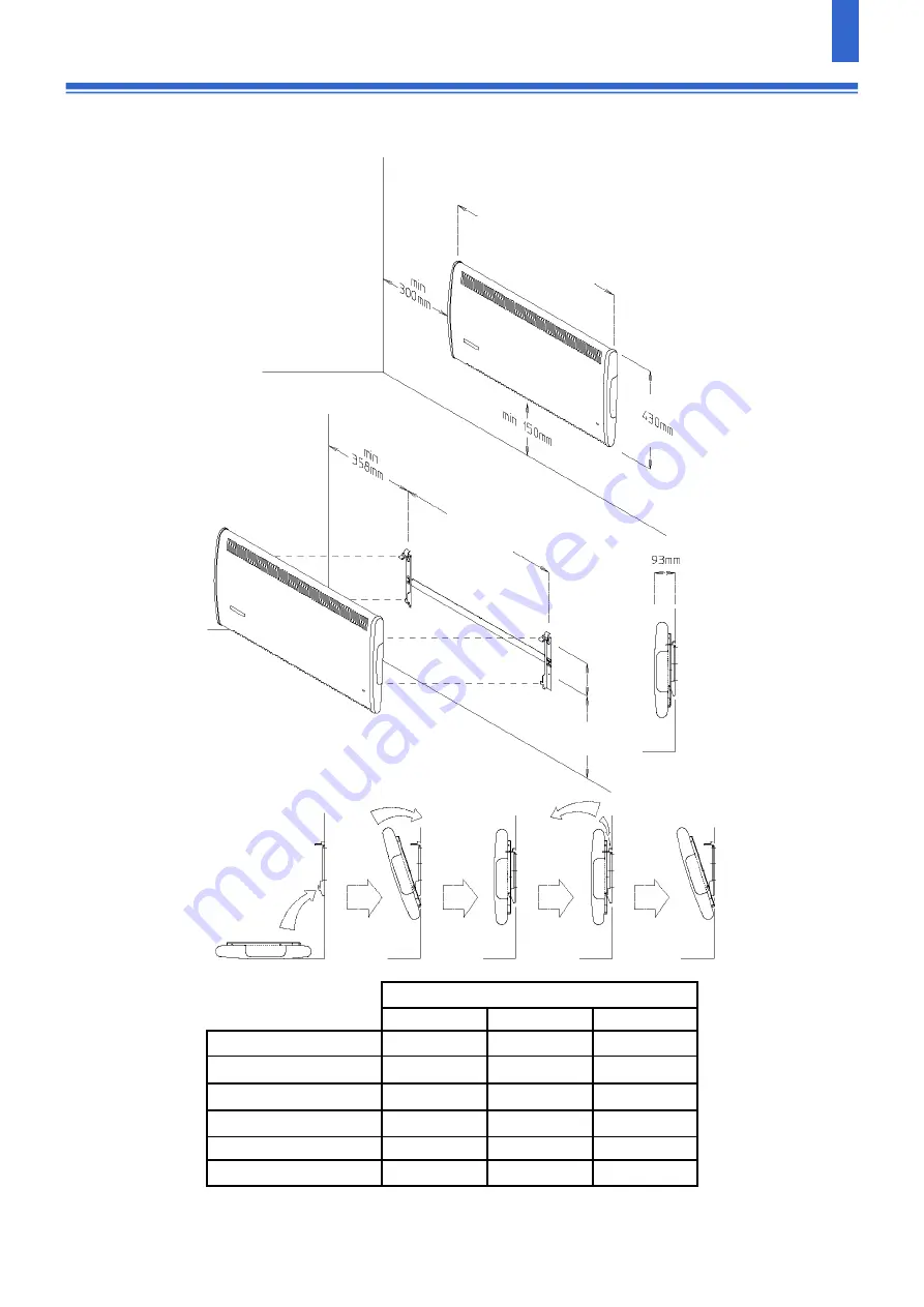 Consort PLC050/SS Installation & Control Manual Download Page 3