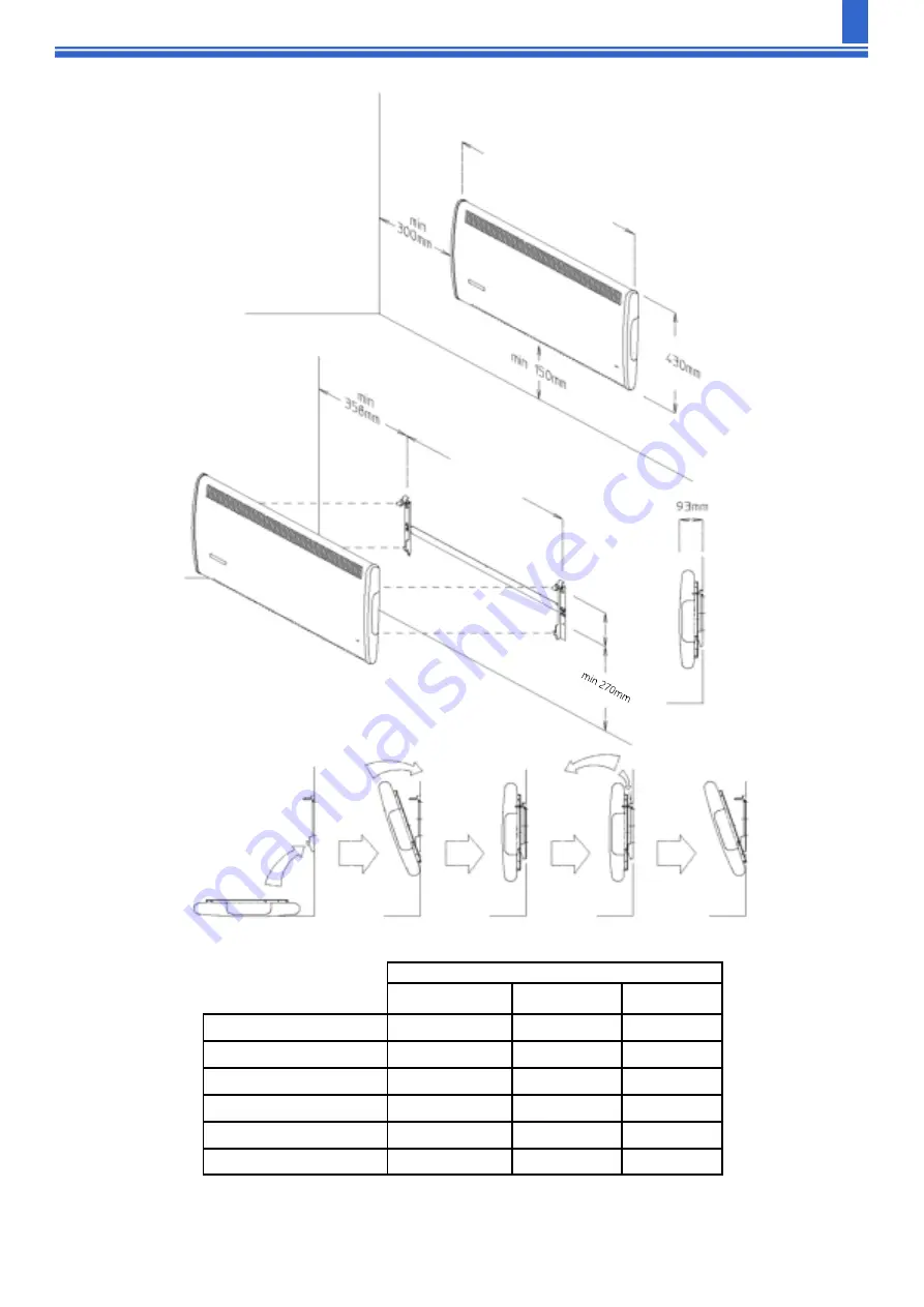 Consort PLE050RF Installation & Control Manual Download Page 3