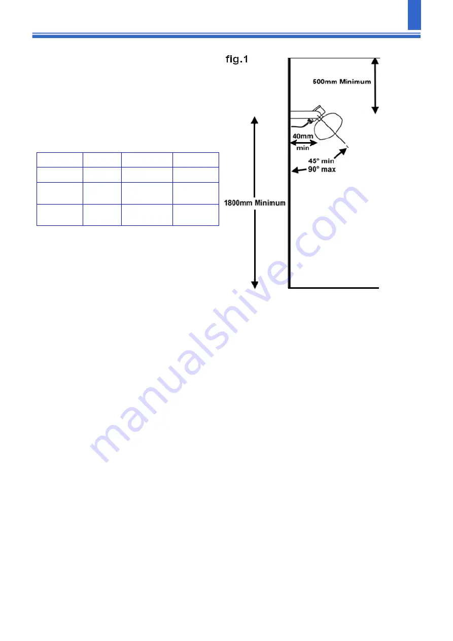 Consort QZWP15N Installation & Control Manual Download Page 3