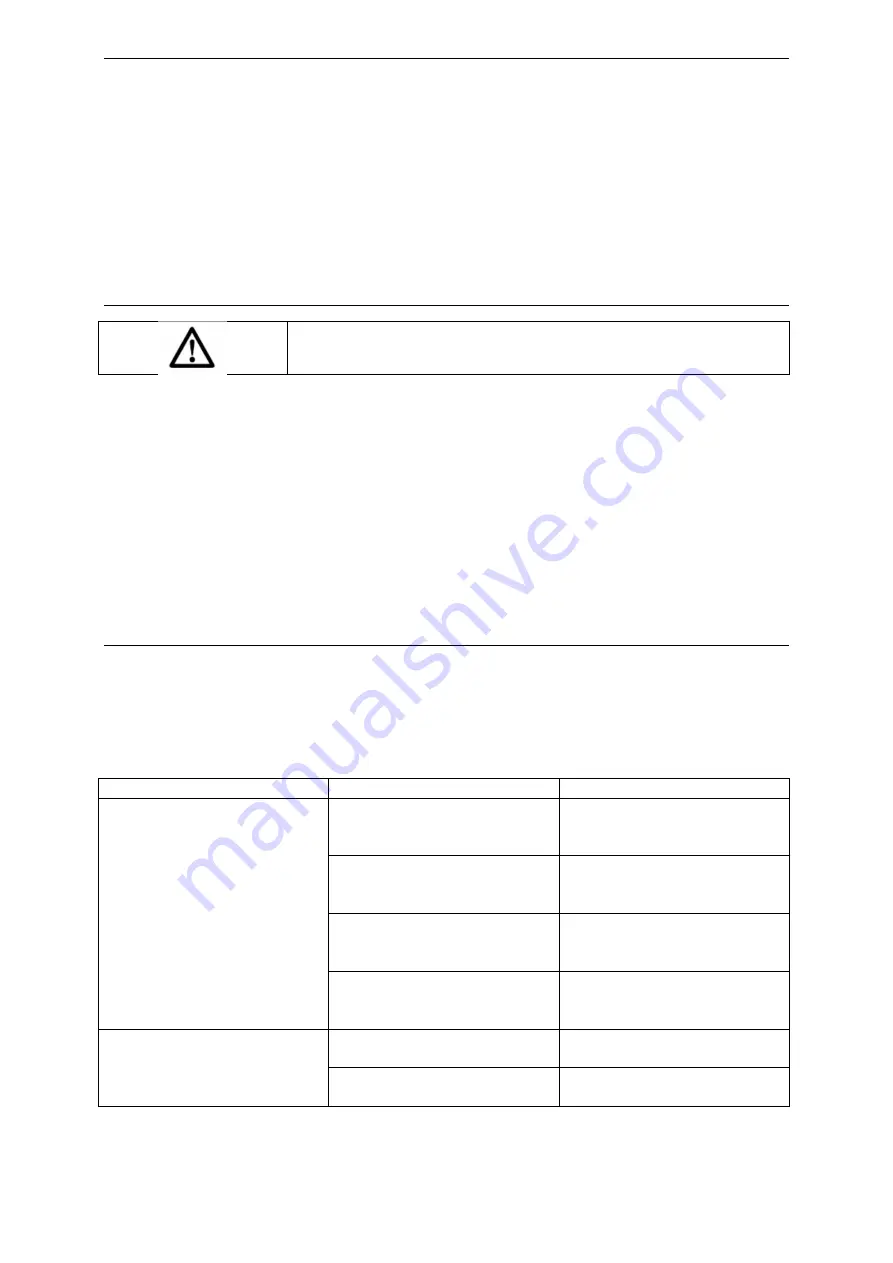 Constructor 5411074212629 Скачать руководство пользователя страница 32