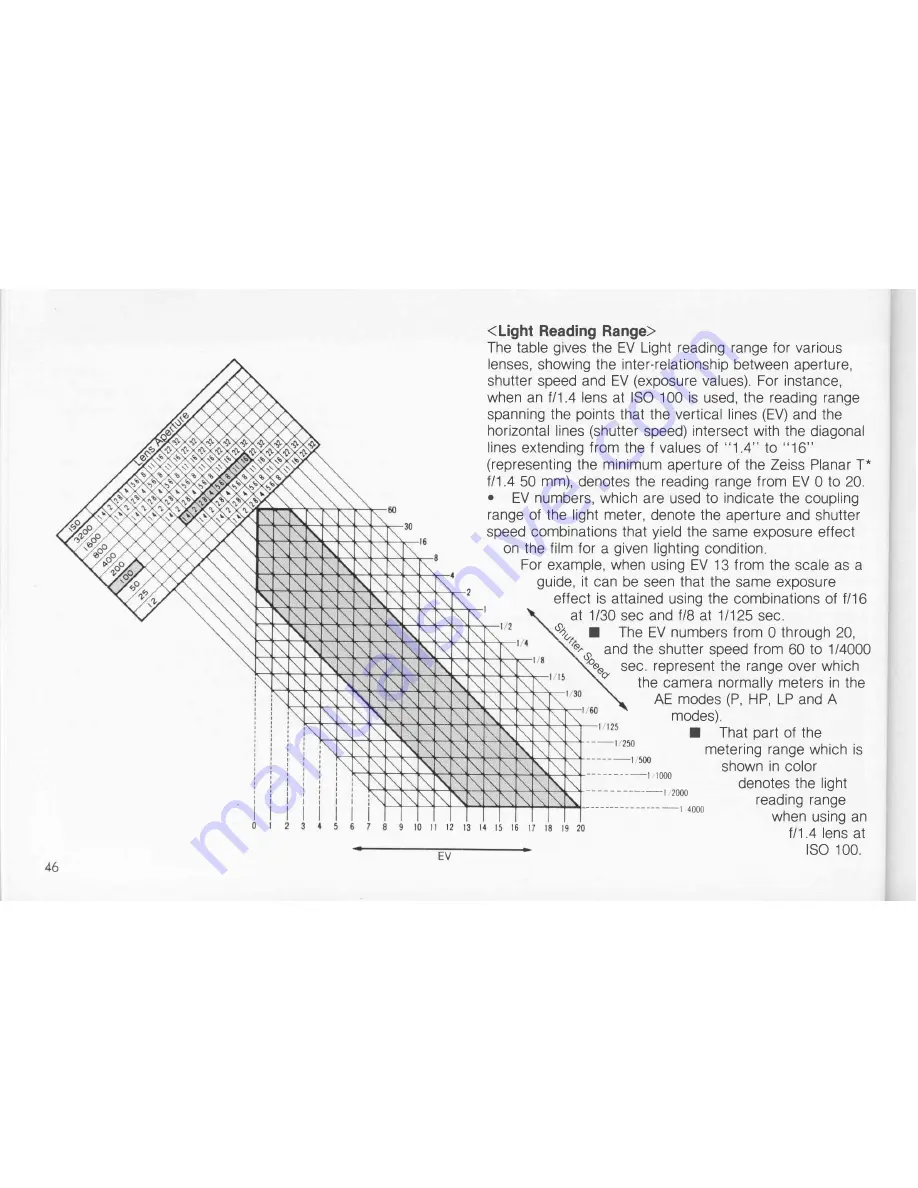 Contax 159MM Instruction Manual Download Page 23