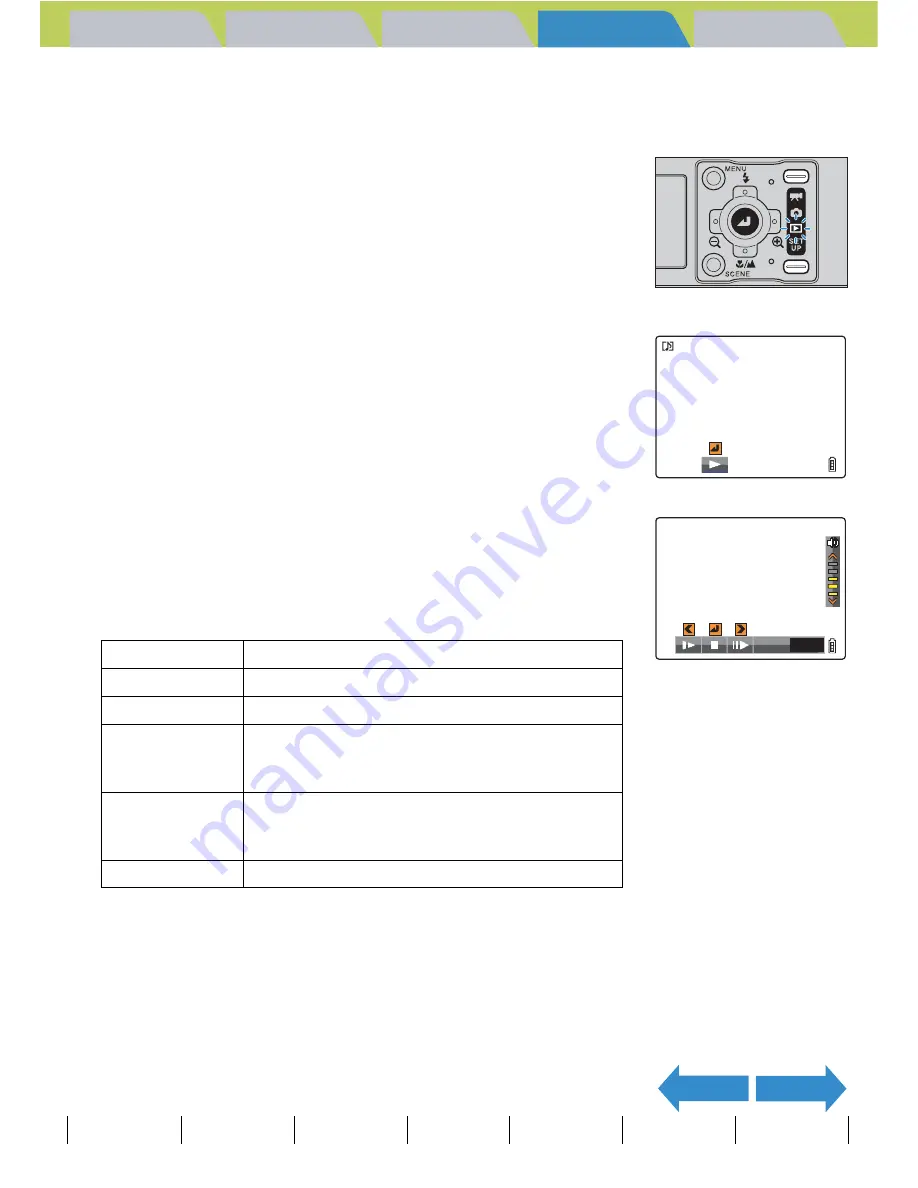 Contax I4R User Manual Download Page 109