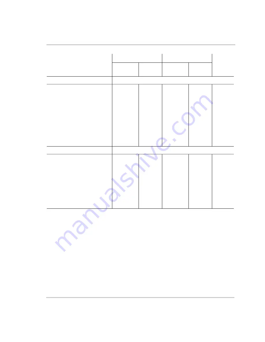 Contax SW 2524 Owner'S Manual Download Page 262