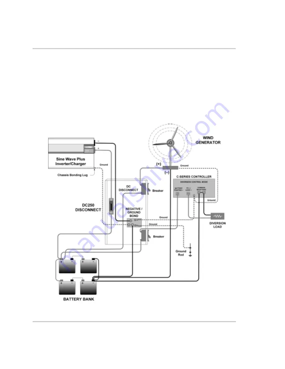 Contax SW 2524 Owner'S Manual Download Page 293