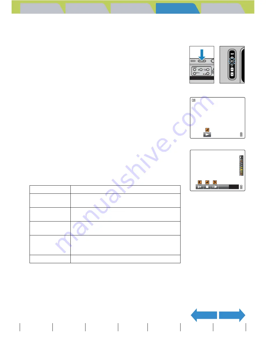 Contax U4R Manual Download Page 112