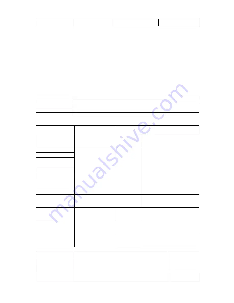 Contec Medical Systems Co. CMS8000 User Manual Download Page 77