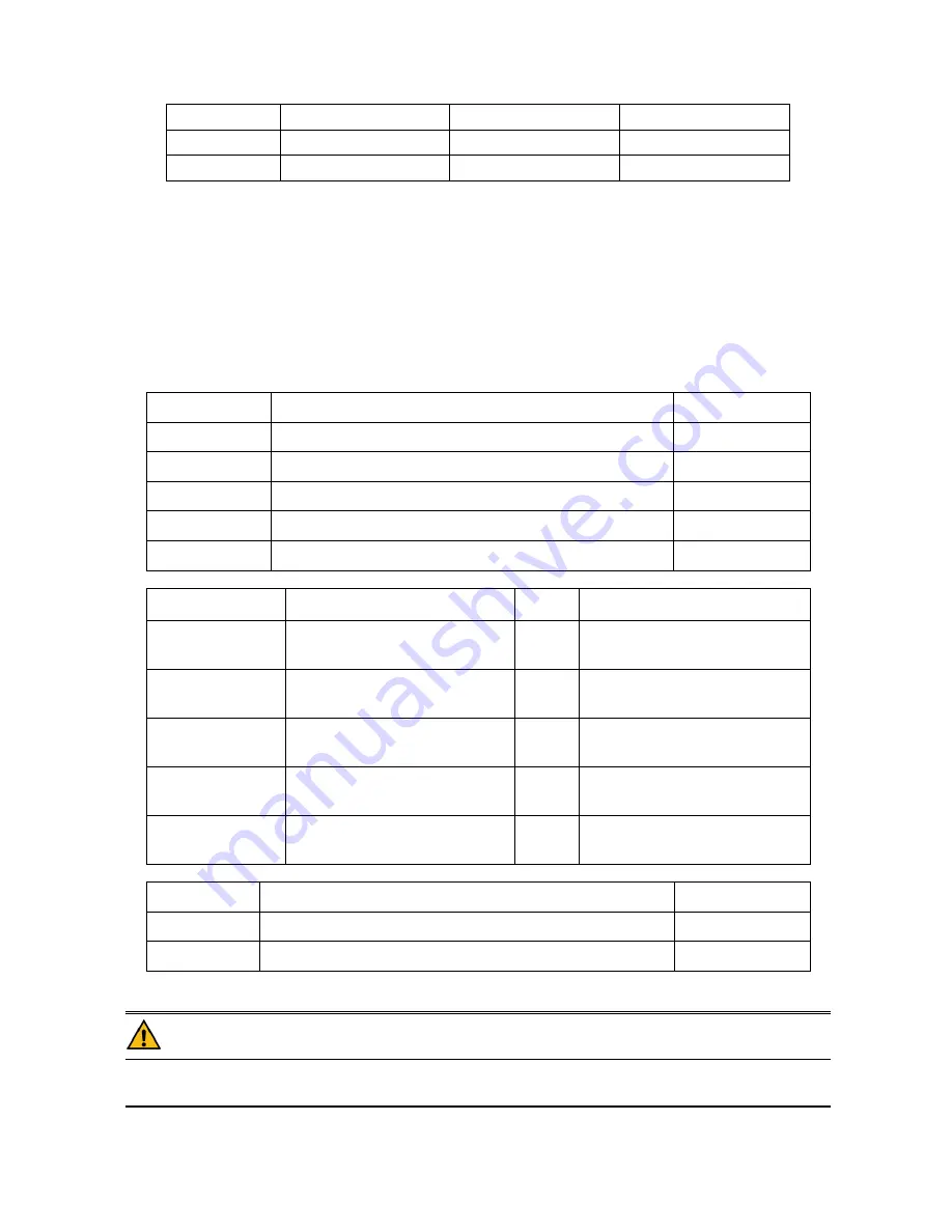 Contec Medical Systems Co. CMS8000 User Manual Download Page 88