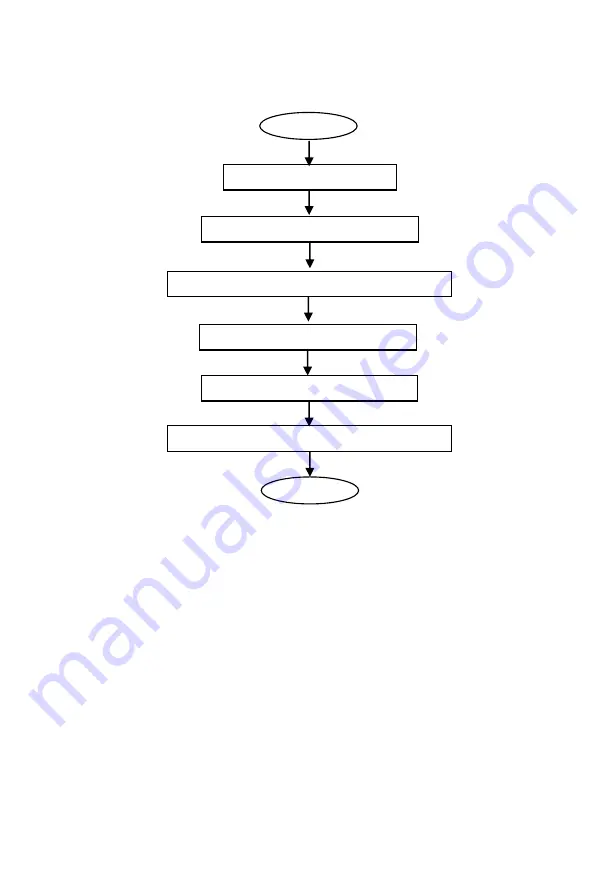 CONTEC MEDICAL SYSTEMS EKG6012 User Manual Download Page 49