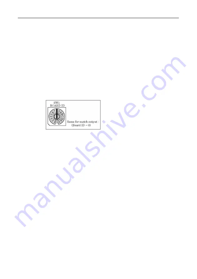 Contec AD12-16(PCI) User Manual Download Page 13