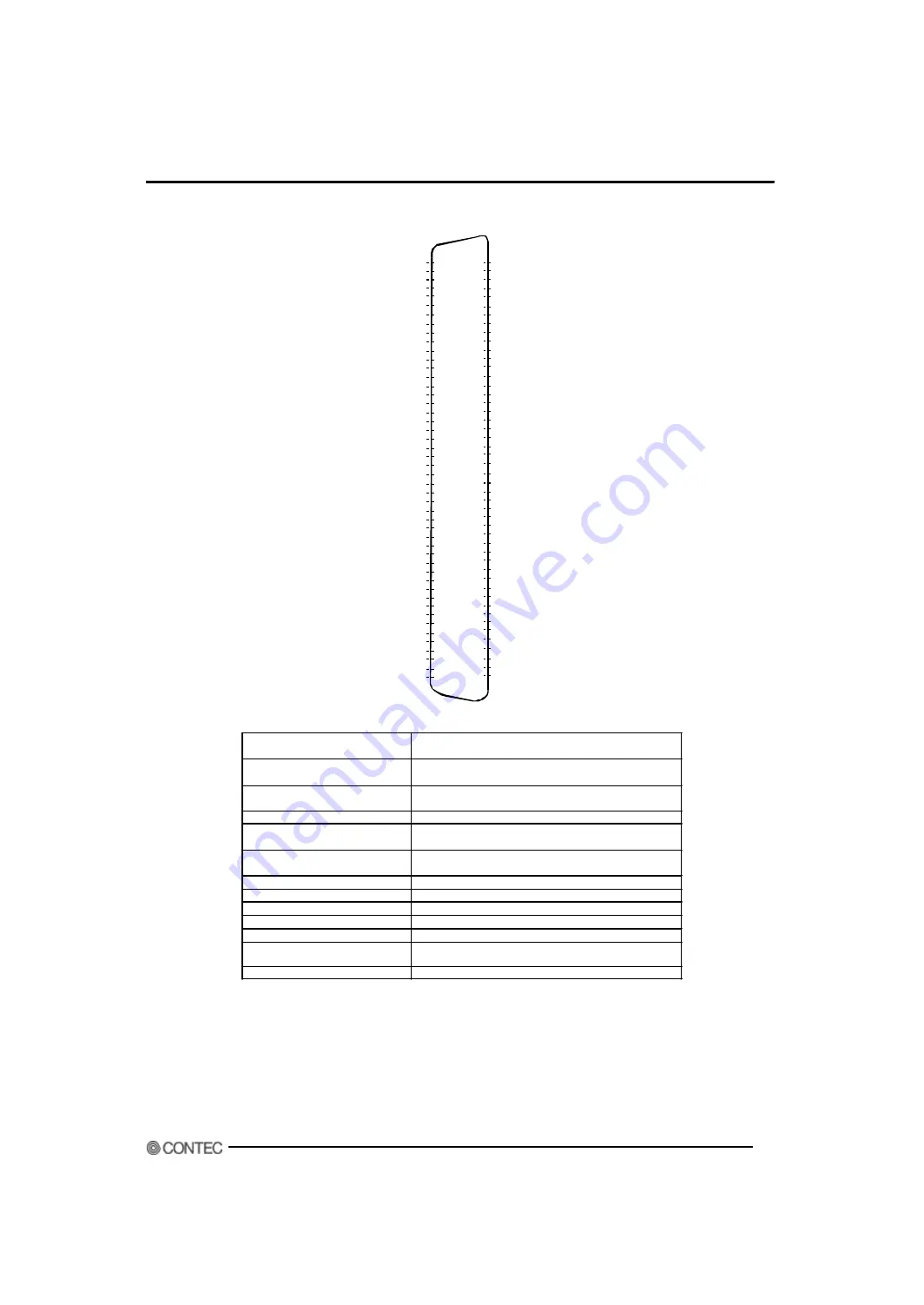 Contec AD12-64(PCI) Manual Download Page 5