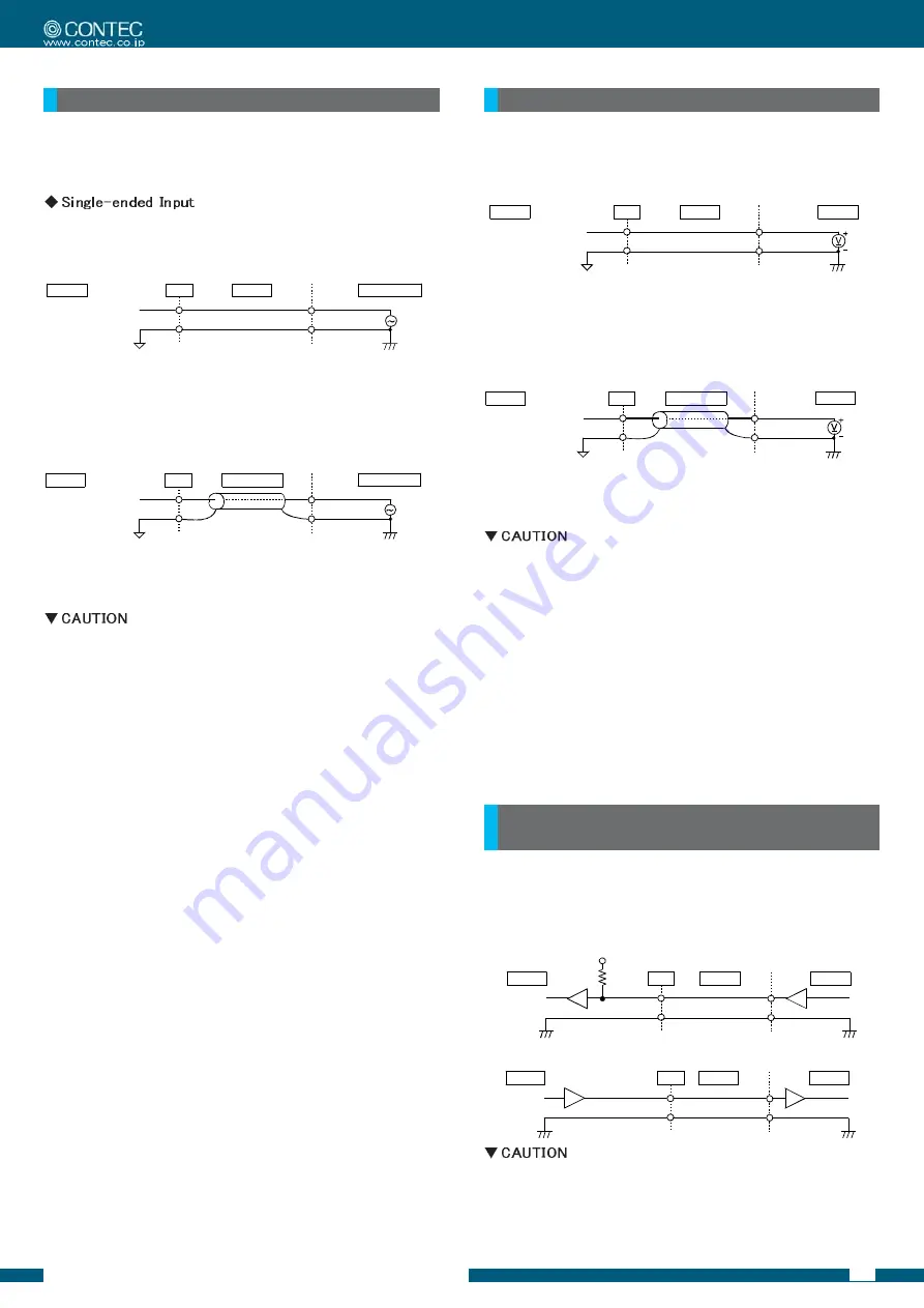 Contec ADA16-8/2(LPCI)L Manual Download Page 7