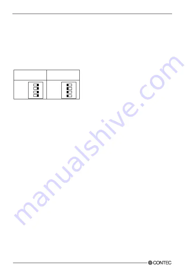 Contec ADI16-4(USB) User Manual Download Page 19