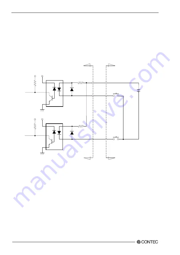 Contec AI-1604CI2-PCI Скачать руководство пользователя страница 47