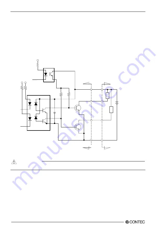 Contec AI-1604CI2-PCI Скачать руководство пользователя страница 49