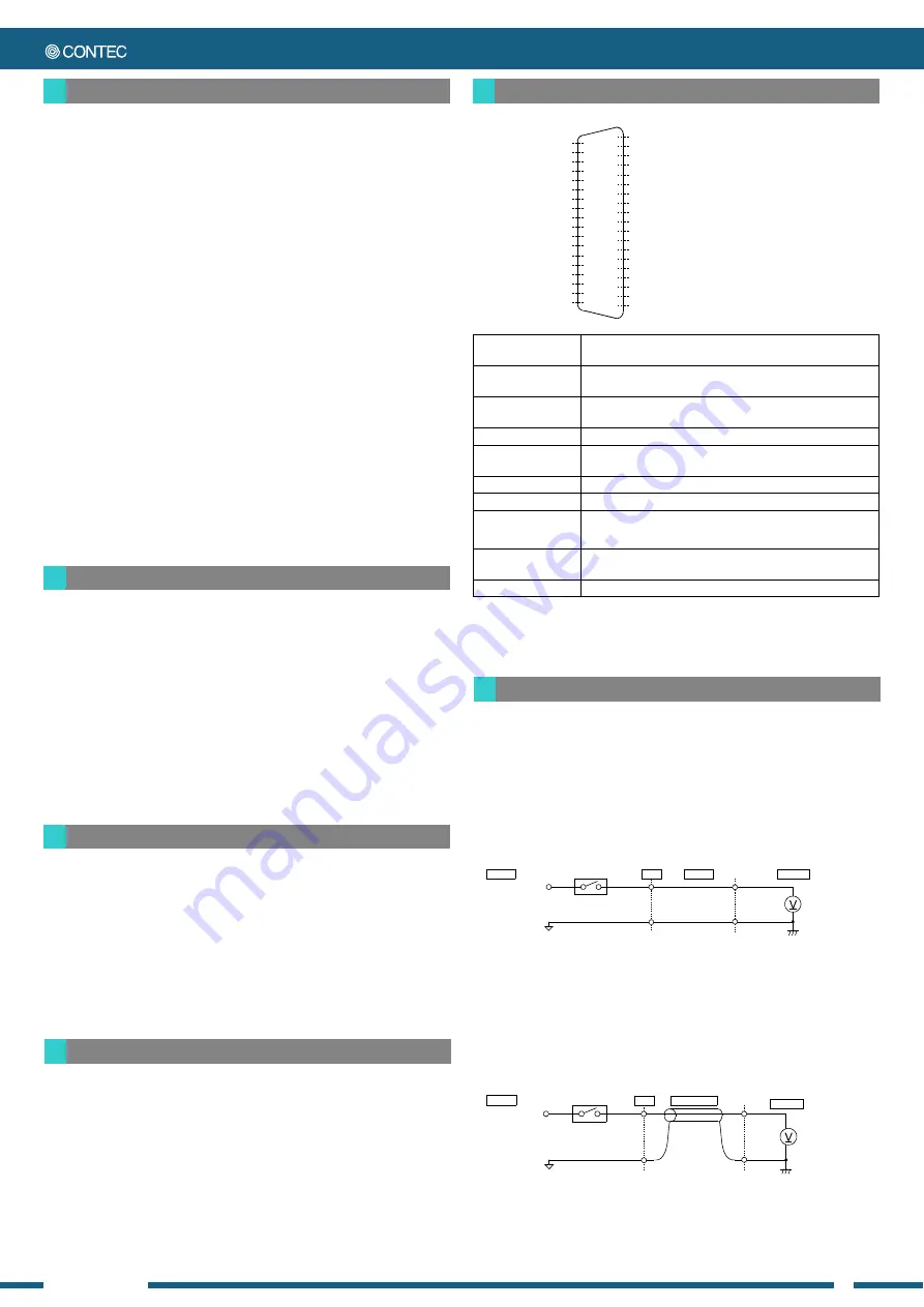 Contec AO-1604CI3-PCI Скачать руководство пользователя страница 2