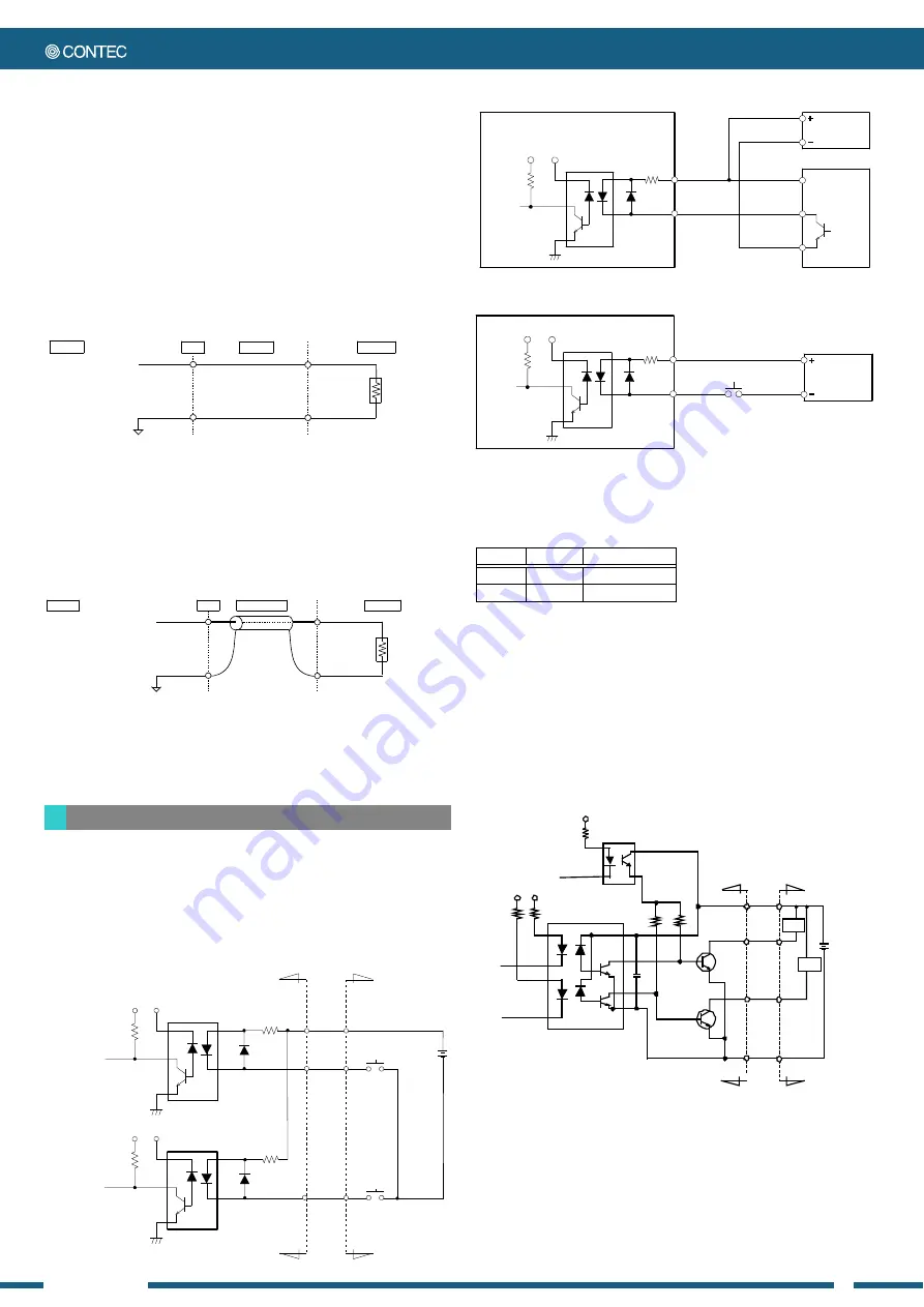 Contec AO-1604CI3-PCI Manual Download Page 3