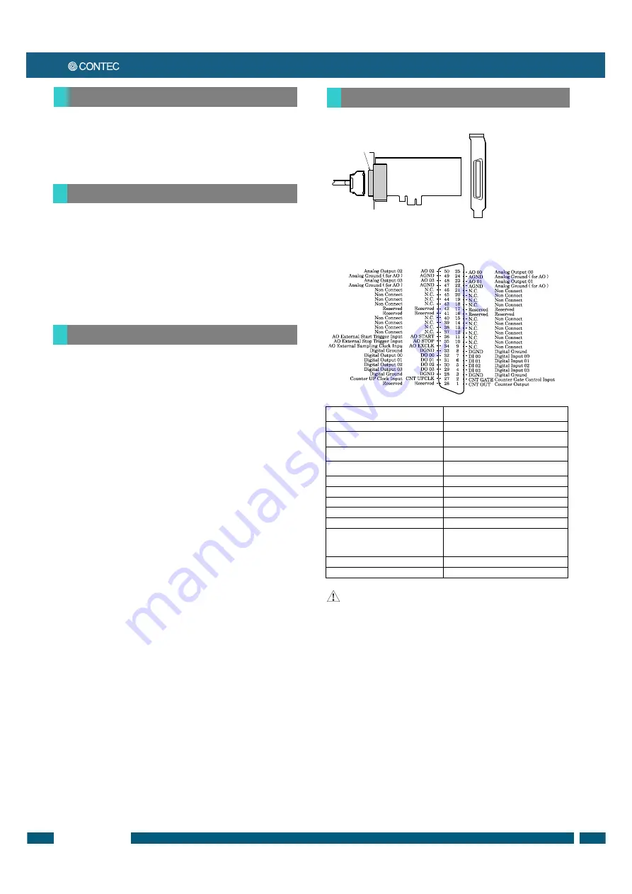 Contec AO-1604L-LPE Скачать руководство пользователя страница 3