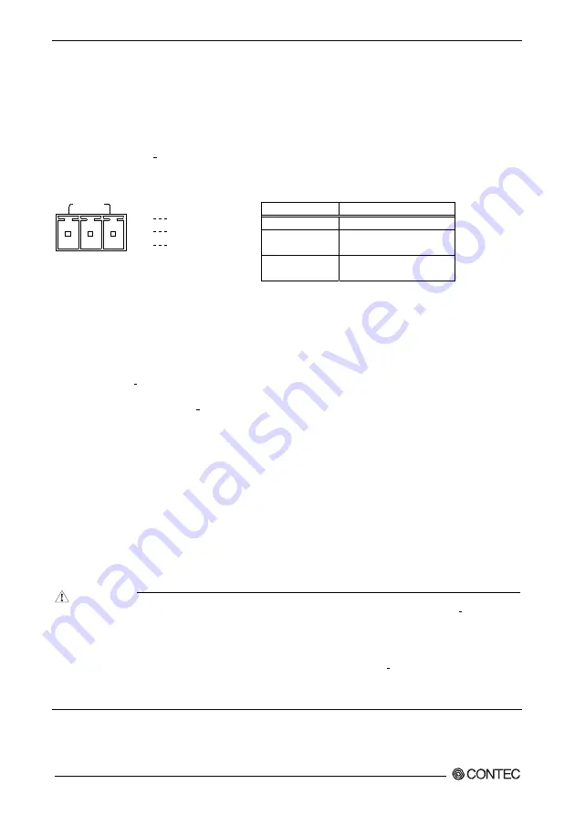 Contec ATBA-16E User Manual Download Page 5