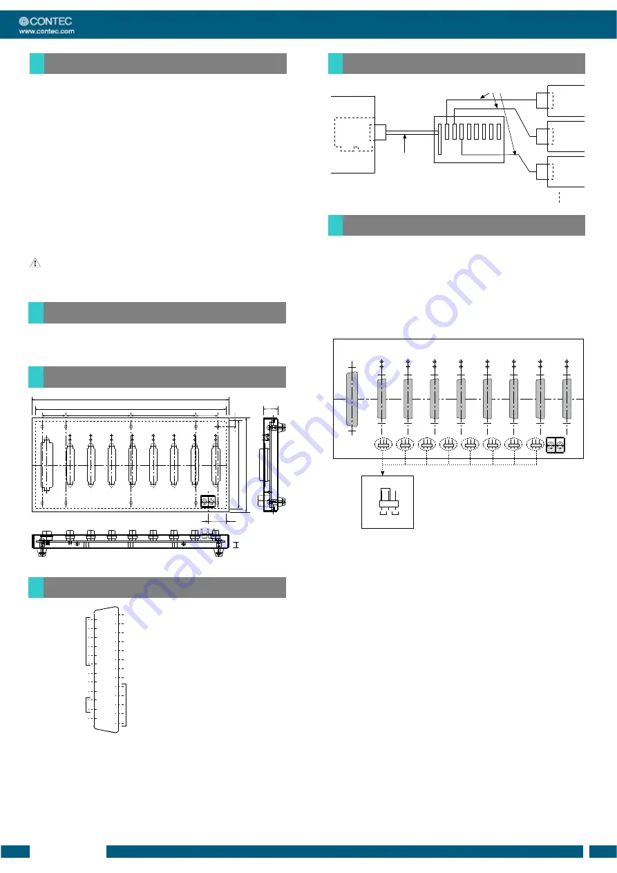 Contec CCU-78F/25M Quick Start Manual Download Page 2