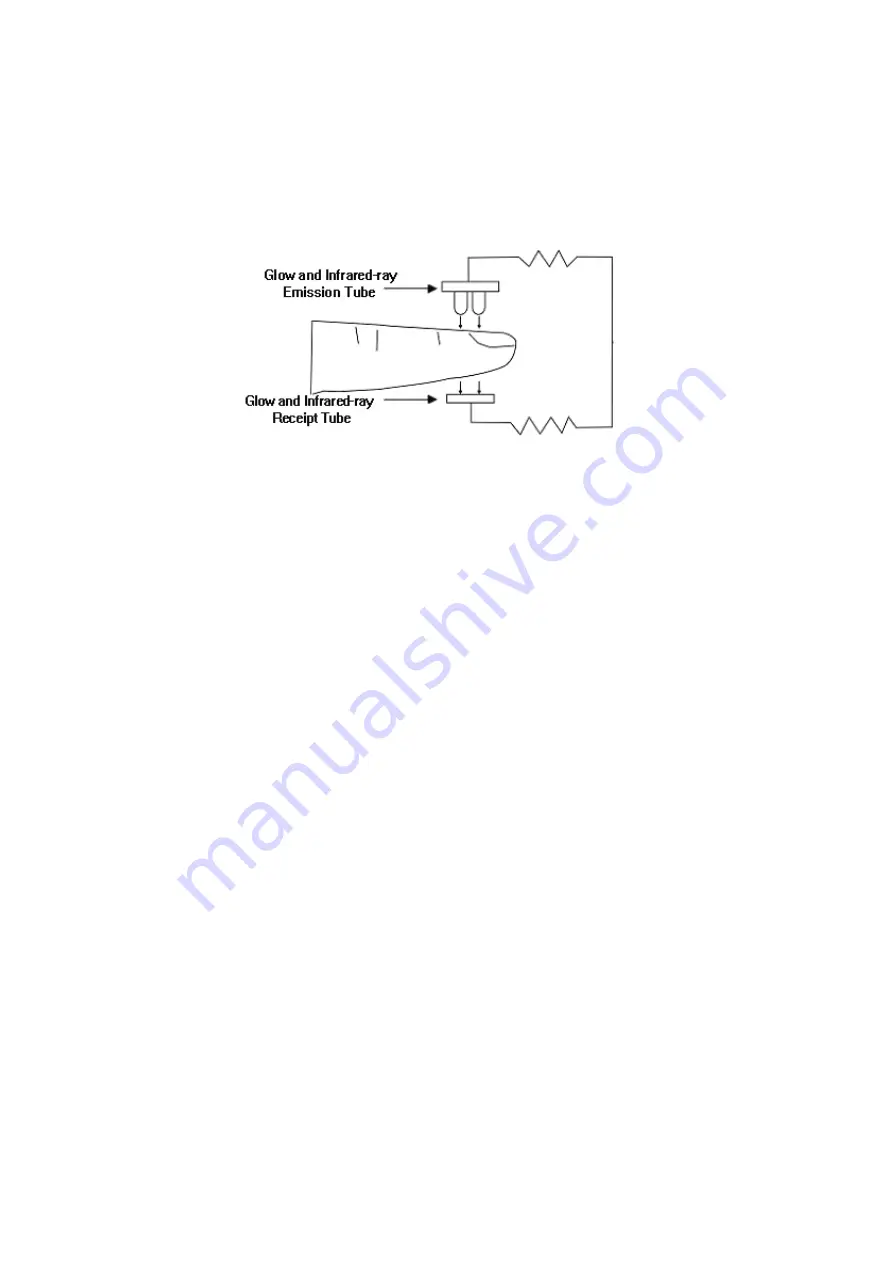 Contec CMS50EW User Manual Download Page 7