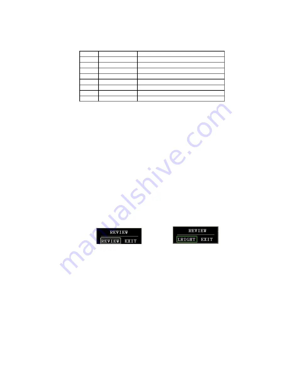 Contec CMS800G User Manual Download Page 17