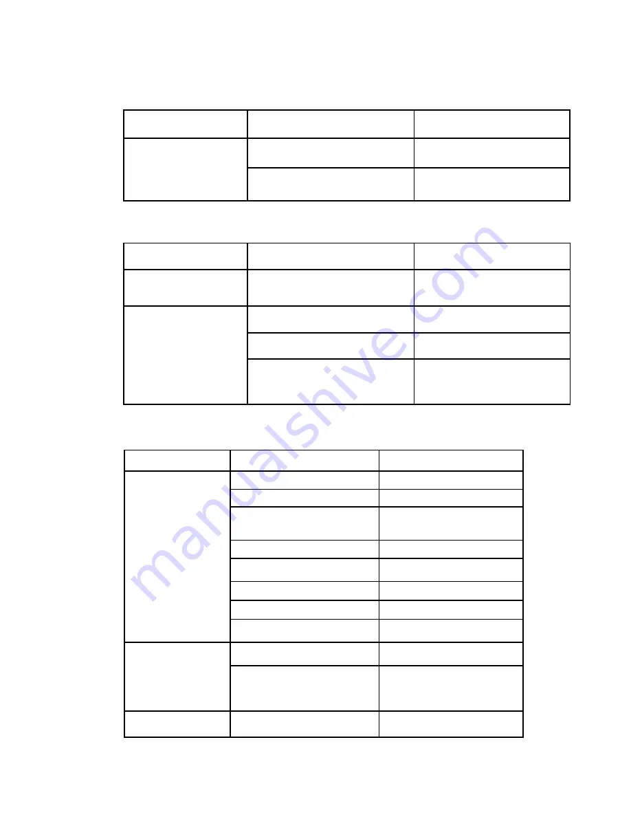 Contec CMS800G User Manual Download Page 29