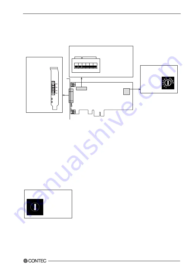 Contec COM-1PDH-LPE User Manual Download Page 16