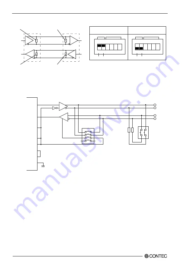 Contec COM-1PDH-LPE User Manual Download Page 19