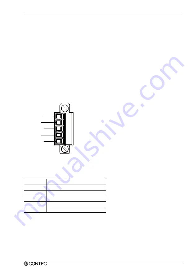 Contec COM-1PDH-LPE User Manual Download Page 32