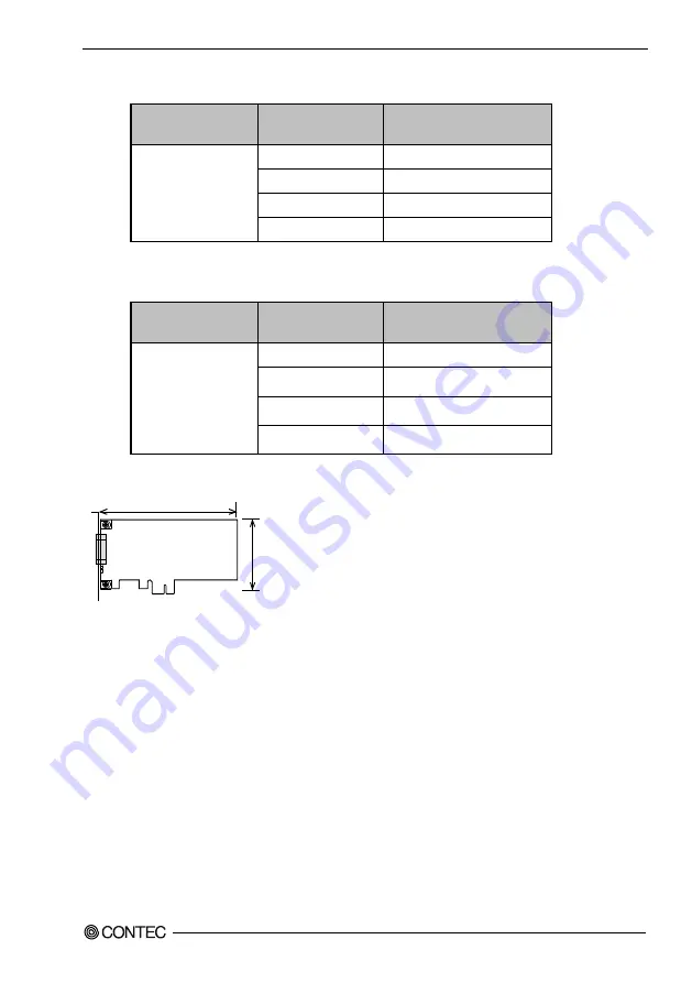 Contec COM-1PDH-LPE User Manual Download Page 44