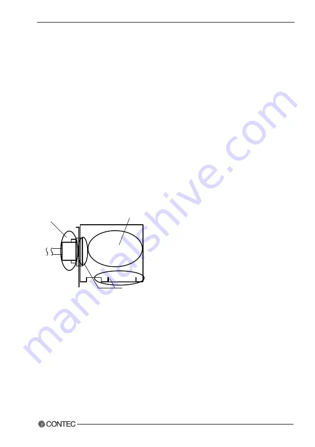 Contec COM-2DL-PCI User Manual Download Page 14