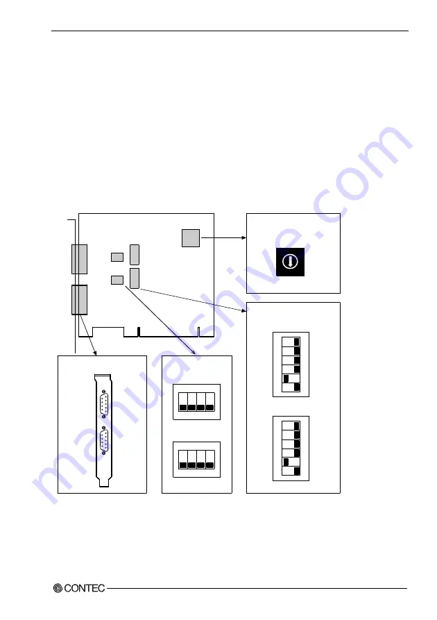 Contec COM-2DL-PCI User Manual Download Page 18