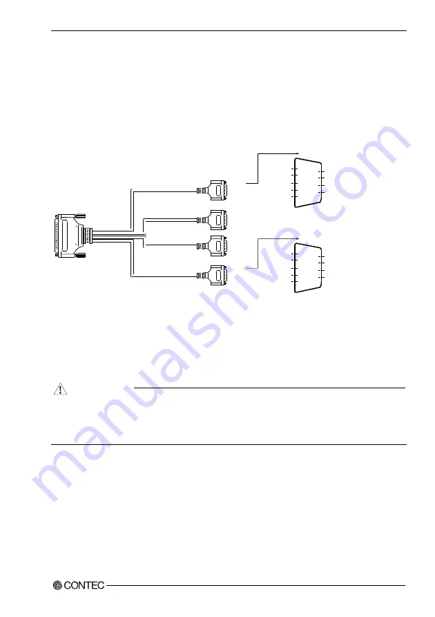 Contec COM-2DL-PCI User Manual Download Page 42