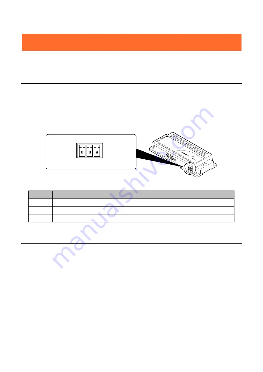 Contec CONPROSYS CPS-MC341-DS1-111 Reference Manual Download Page 22