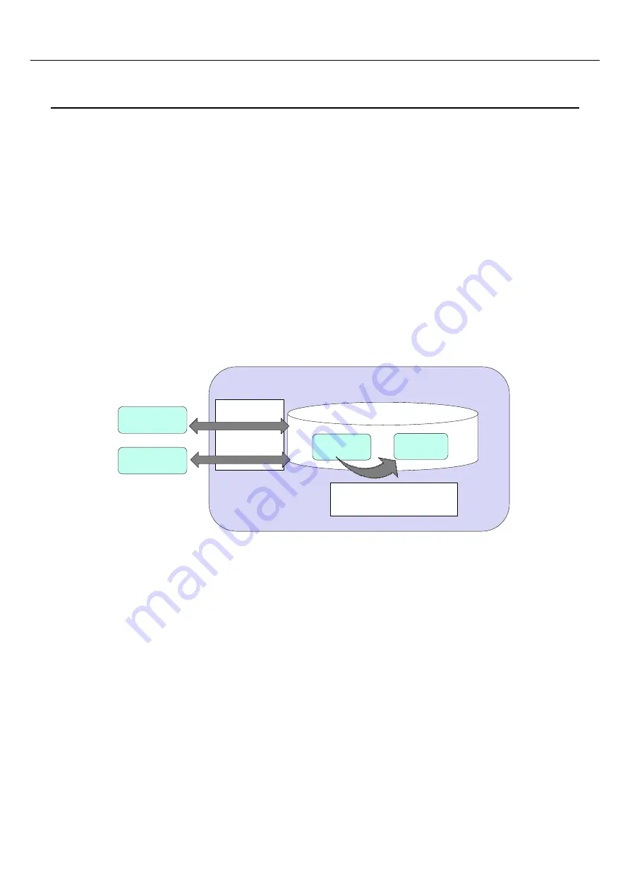 Contec CONPROSYS M2M Series Скачать руководство пользователя страница 99