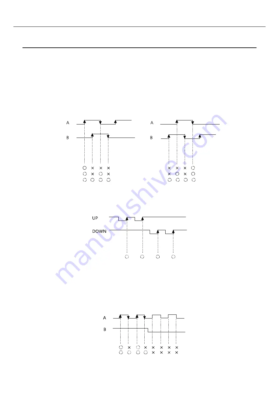 Contec CONPROSYS nano CPSN-CNT-3201I Reference Manual Download Page 23