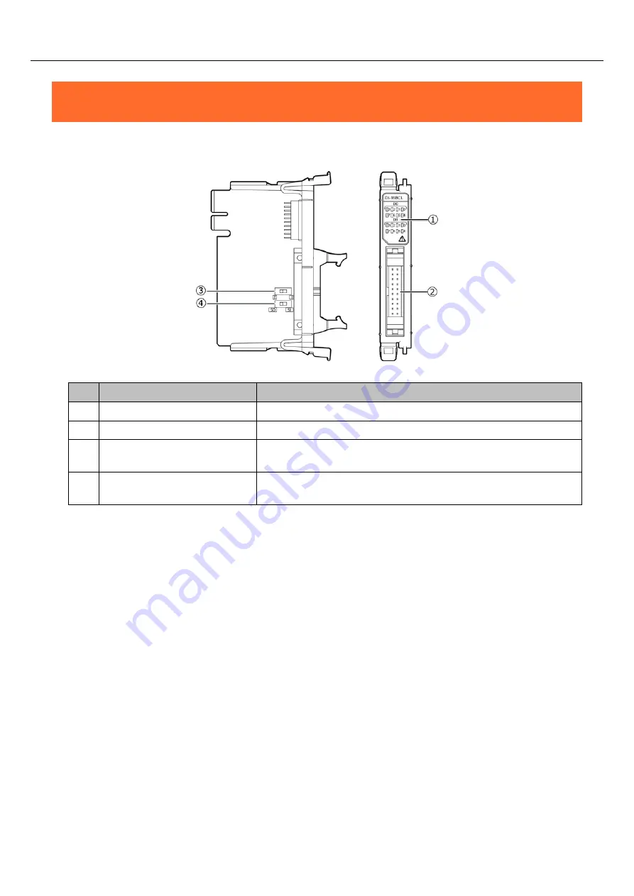 Contec CONPROSYS nano CPSN-DI-16BCL Reference Manual Download Page 17